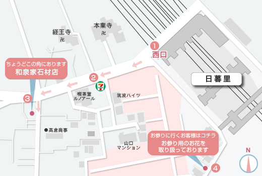 日暮里駅西口から和泉家石材店の墓石相談店舗とお花の店舗への案内図